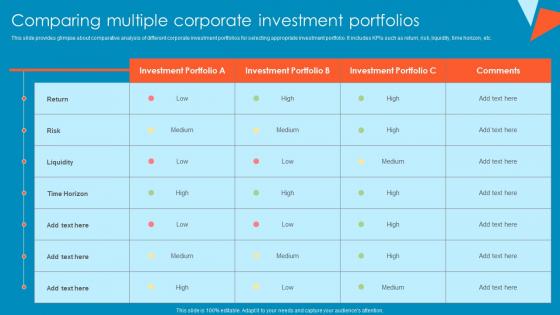 Comparing Multiple Corporate Investment Portfolios Tactical Financial Governance Icons Pdf