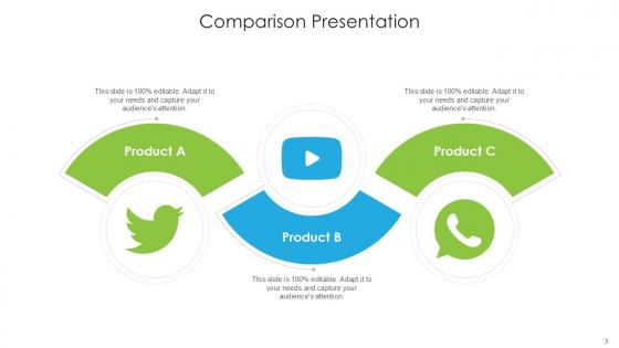 Comparison Bundle Powerpoint Ppt Templates And Slides