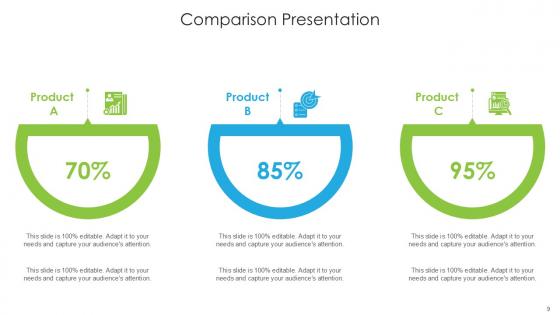 Comparison Bundle Powerpoint Ppt Templates And Slides