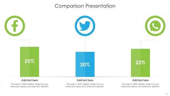 Comparison Bundle Powerpoint Ppt Templates And Slides