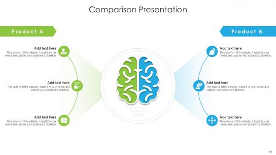 Comparison Bundle Powerpoint Ppt Templates And Slides