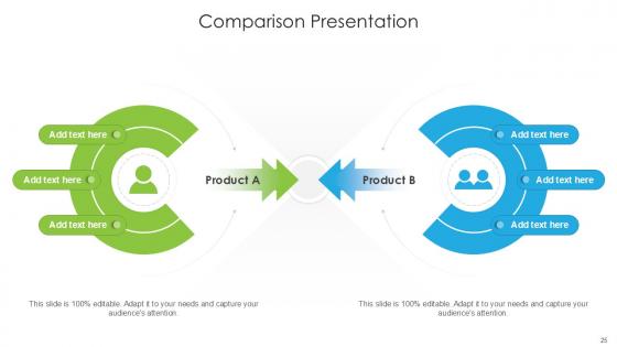 Comparison Bundle Powerpoint Ppt Templates And Slides