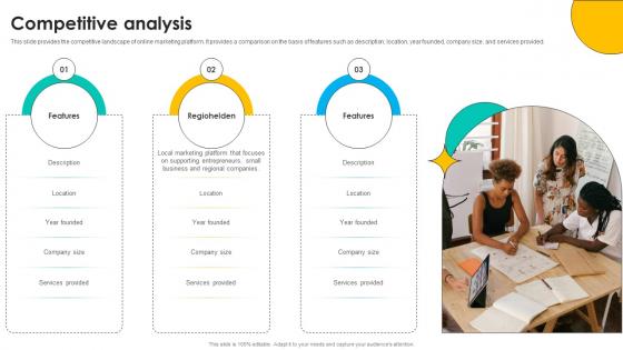 Competitive Analysis Online Marketing Solutions Pitch Deck