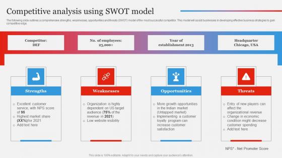 Competitive Analysis Using Swot Branding Strategy To Gain Competitive Edge Infographics Pdf Competitive Analysis Using Swot Branding Strategy To Gain Competitive Edge Infographics Pdf