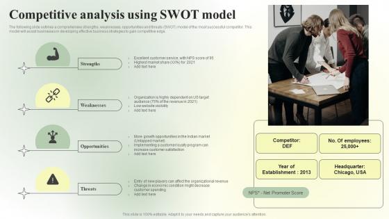 Competitive Branding Strategic Competitive Analysis Using Swot Model Formats PDF