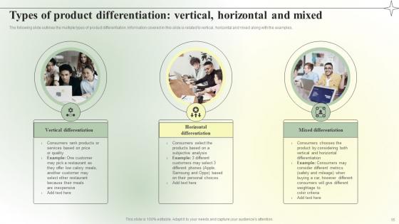 Competitive Branding Strategic Guide Ppt Powerpoint Presentation Complete Deck With Slides