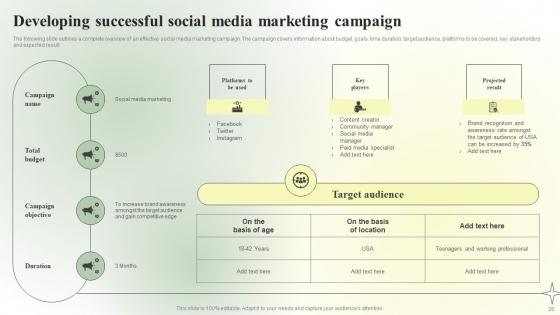 Competitive Branding Strategic Guide Ppt Powerpoint Presentation Complete Deck With Slides