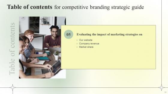 Competitive Branding Strategic Guide Ppt Powerpoint Presentation Complete Deck With Slides