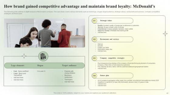 Competitive Branding Strategic Guide Ppt Powerpoint Presentation Complete Deck With Slides
