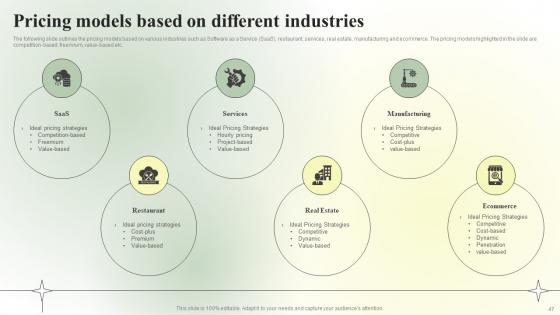 Competitive Branding Strategic Guide Ppt Powerpoint Presentation Complete Deck With Slides