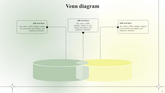 Competitive Branding Strategic Guide Ppt Powerpoint Presentation Complete Deck With Slides