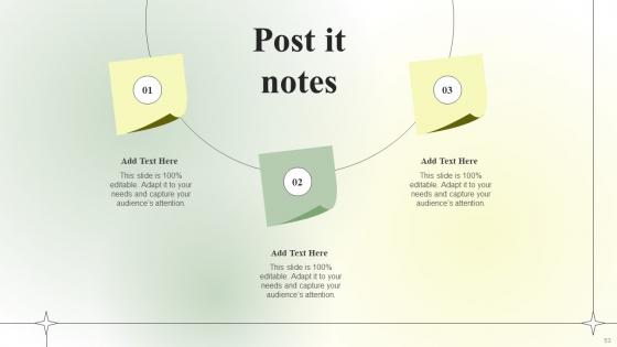 Competitive Branding Strategic Guide Ppt Powerpoint Presentation Complete Deck With Slides