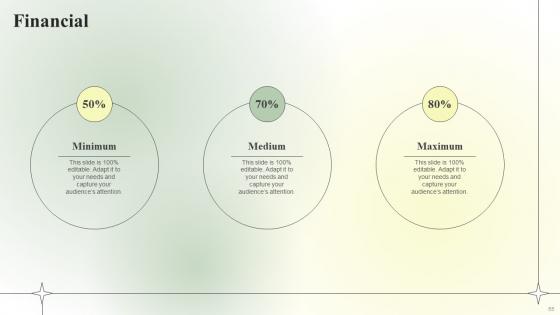 Competitive Branding Strategic Guide Ppt Powerpoint Presentation Complete Deck With Slides