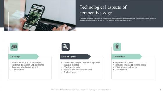 Competitive Edge Ppt PowerPoint Presentation Complete Deck With Slides