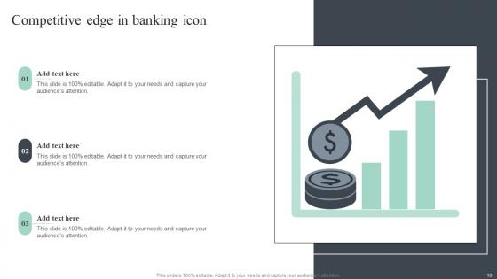 Competitive Edge Ppt PowerPoint Presentation Complete Deck With Slides