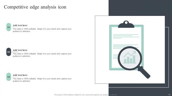 Competitive Edge Ppt PowerPoint Presentation Complete Deck With Slides