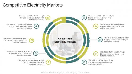 Competitive Electricity Markets In Powerpoint And Google Slides Cpb Competitive Electricity Markets In Powerpoint And Google Slides Cpb
