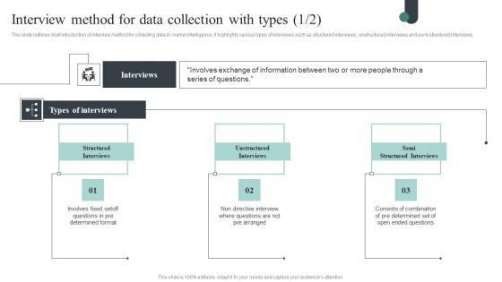 Competitive Intelligence Guide To Determine Market Interview Method For Data Designs Pdf