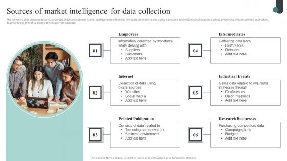Competitive Intelligence Guide To Determine Market Sources Of Market Intelligence Portrait Pdf Competitive Intelligence Guide To Determine Market Sources Of Market Intelligence Portrait Pdf