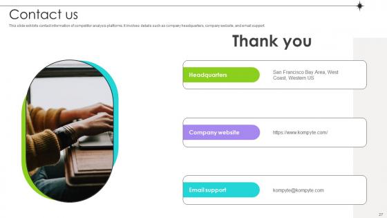 Competitive Landscape Analysis Platform Pitch Deck Ppt Template