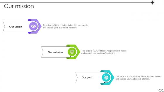 Competitive Landscape Analysis Platform Pitch Deck Ppt Template