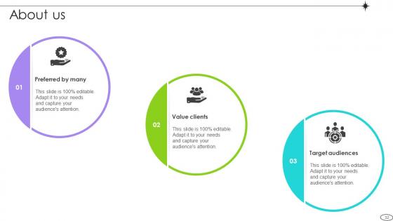 Competitive Landscape Analysis Platform Pitch Deck Ppt Template