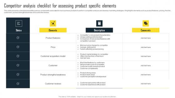 Competitor Analysis Checklist For Assessing Efficient Plan For Conducting Competitor Guidelines Pdf