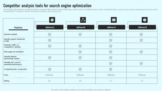 Competitor Analysis Tools For Search Engine Optimization Comprehensive Guide Formats Pdf Competitor Analysis Tools For Search Engine Optimization Comprehensive Guide Formats Pdf