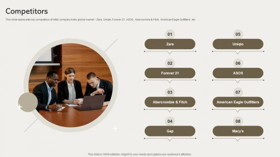 Competitors Clothing Retailer Company Profile CP SS V Competitors Clothing Retailer Company Profile CP SS V