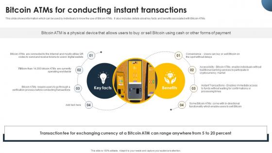 Complete Beginners Guide Bitcoin Atms For Conducting Instant Transactions Fin SS V