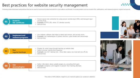 Complete Guide To Launch Best Practices For Website Security Management
