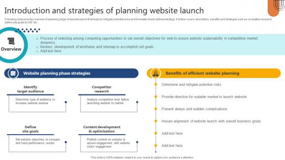Complete Guide To Launch Introduction And Strategies Of Planning Website Launch