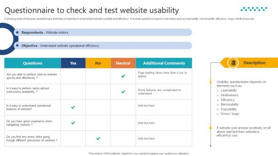 Complete Guide To Launch Questionnaire To Check And Test Website Usability