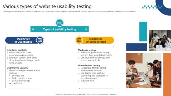 Complete Guide To Launch Various Types Of Website Usability Testing