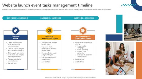Complete Guide To Launch Website Launch Event Tasks Management Timeline