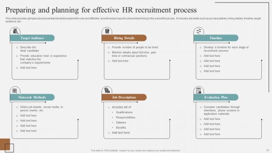 Complete Guidelines For Streamlined Staff Selection Procedure Ppt Powerpoint Presentation Complete Deck
