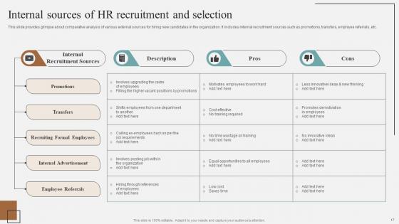 Complete Guidelines For Streamlined Staff Selection Procedure Ppt Powerpoint Presentation Complete Deck
