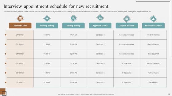 Complete Guidelines For Streamlined Staff Selection Procedure Ppt Powerpoint Presentation Complete Deck