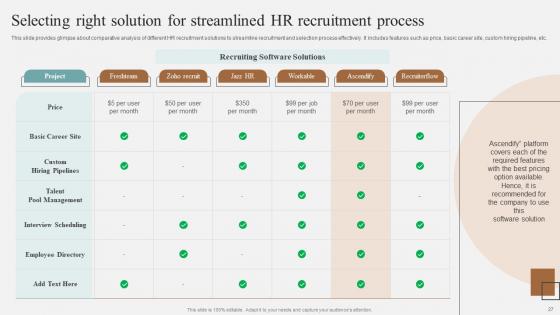 Complete Guidelines For Streamlined Staff Selection Procedure Ppt Powerpoint Presentation Complete Deck