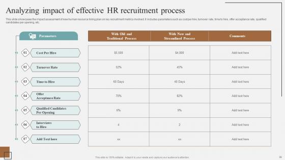 Complete Guidelines For Streamlined Staff Selection Procedure Ppt Powerpoint Presentation Complete Deck