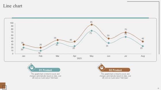 Complete Guidelines For Streamlined Staff Selection Procedure Ppt Powerpoint Presentation Complete Deck