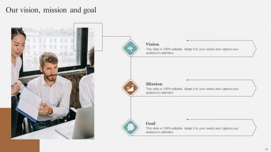Complete Guidelines For Streamlined Staff Selection Procedure Ppt Powerpoint Presentation Complete Deck