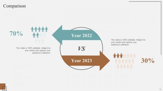 Complete Guidelines For Streamlined Staff Selection Procedure Ppt Powerpoint Presentation Complete Deck
