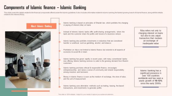 Components Of Islamic Finance Islamic Banking Comprehensive Guide Islamic Summary PDF Components Of Islamic Finance Islamic Banking Comprehensive Guide Islamic Summary PDF