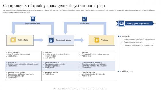 Components Of Quality Management System Audit Plan Brochure Pdf