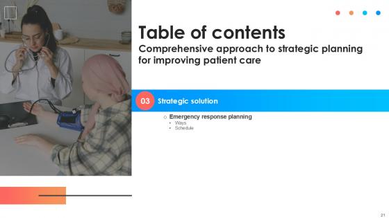 Comprehensive Approach To Strategic Planning For Improving Patient Care Ppt Slide