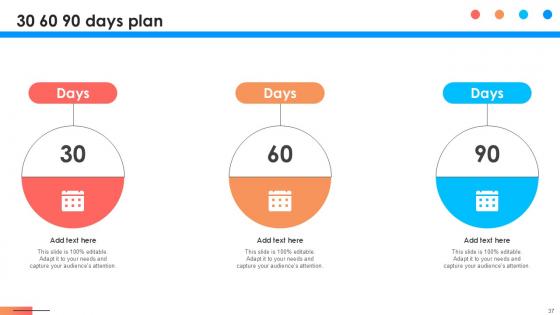 Comprehensive Approach To Strategic Planning For Improving Patient Care Ppt Slide
