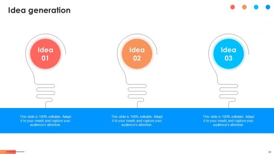 Comprehensive Approach To Strategic Planning For Improving Patient Care Ppt Slide