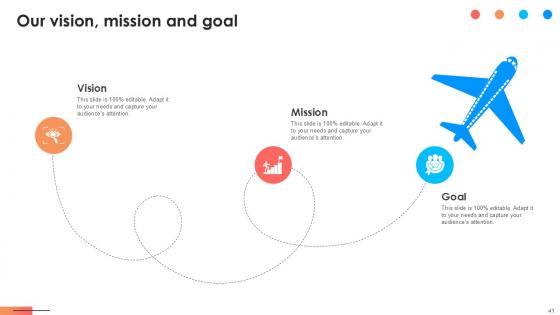 Comprehensive Approach To Strategic Planning For Improving Patient Care Ppt Slide