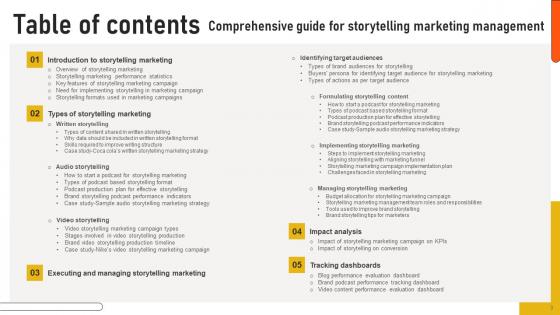 Comprehensive Guide For Storytelling Marketing Management Ppt Powerpoint Presentation Complete Deck